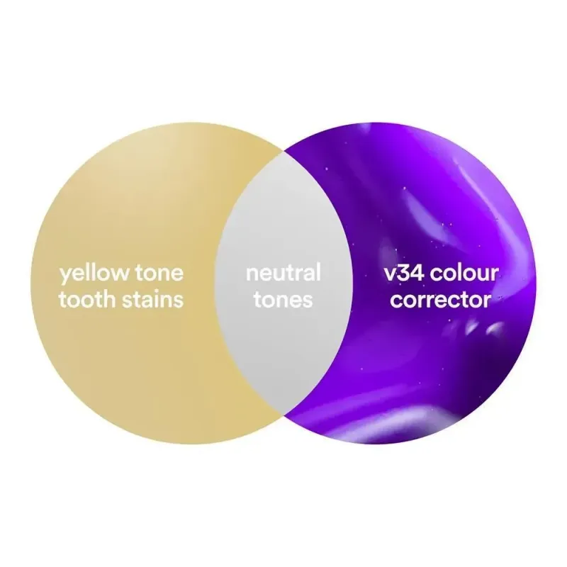 Teeth Whitening Serum V34 Purple 30ml - Image 5